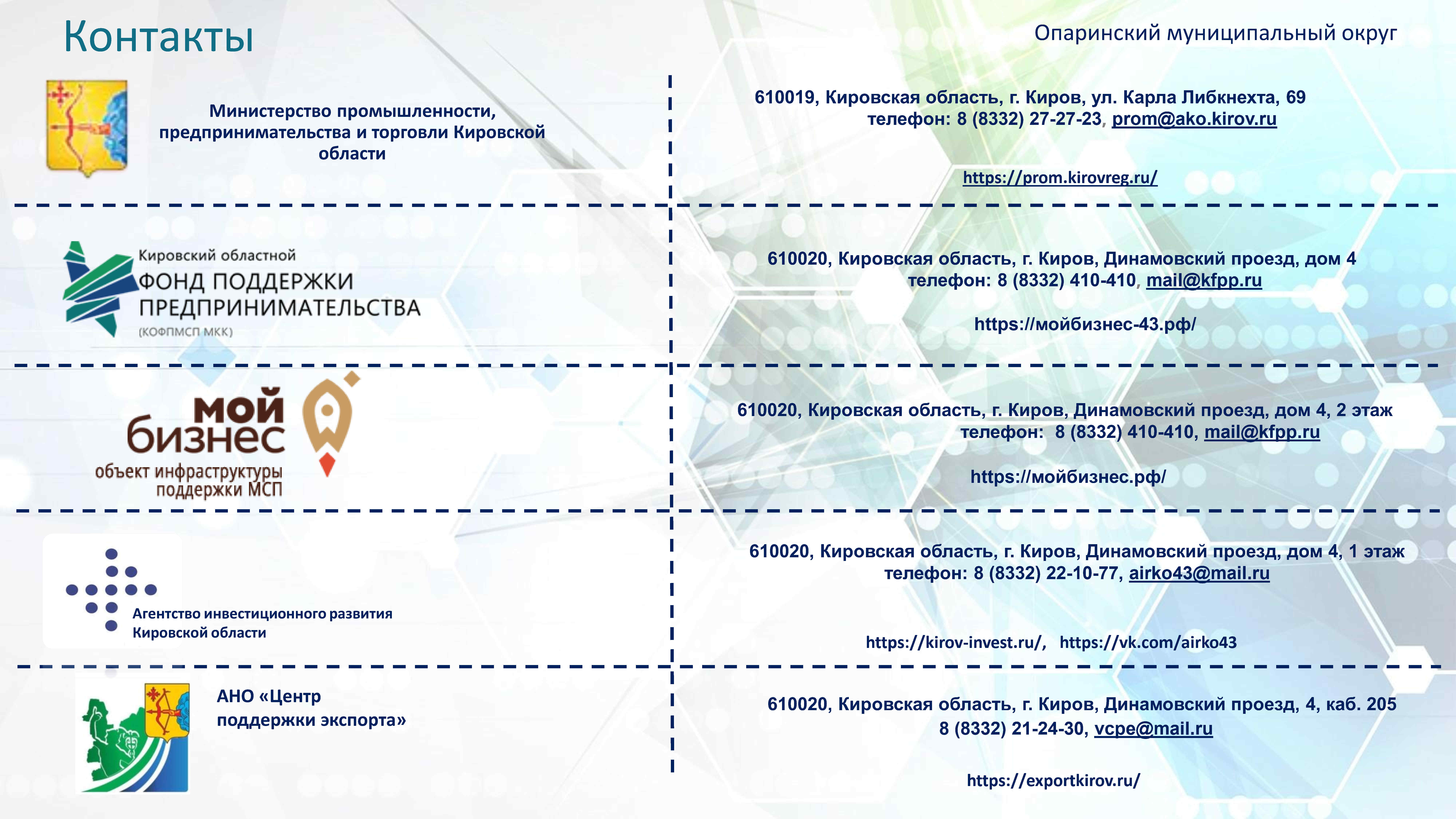 Инвестиционная привлекательность презентация.