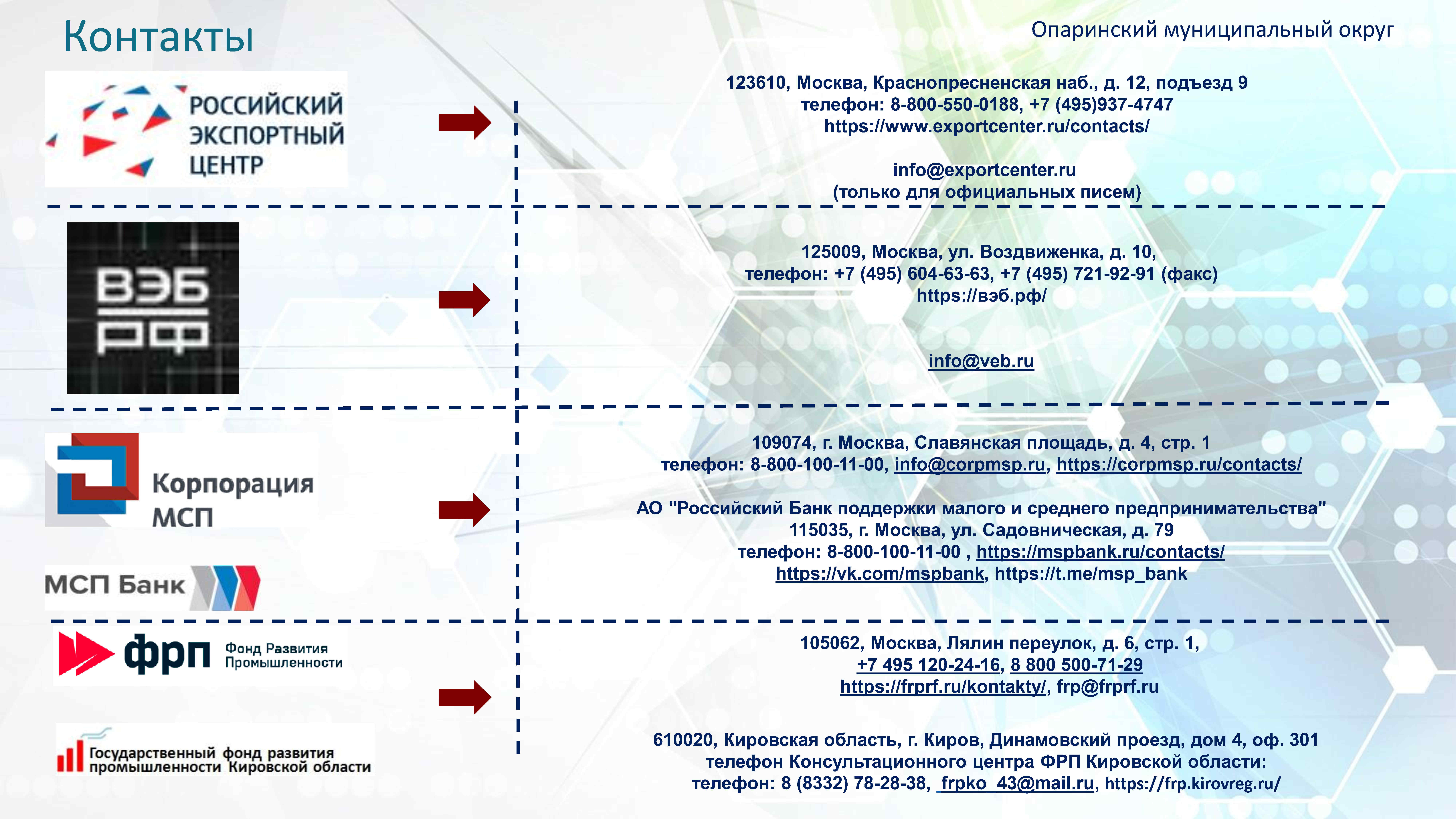 Инвестиционная привлекательность презентация.