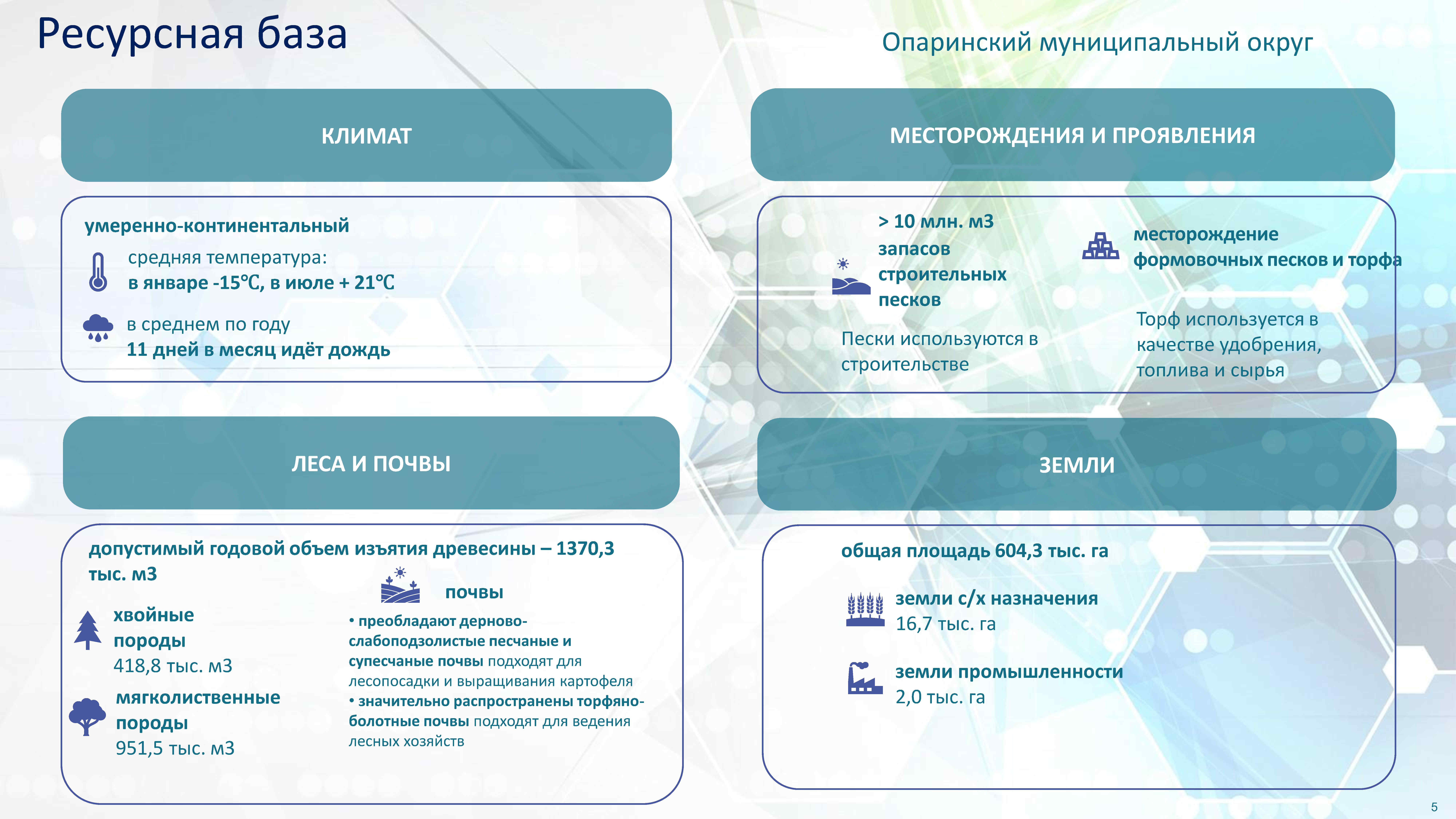 Инвестиционная привлекательность презентация.