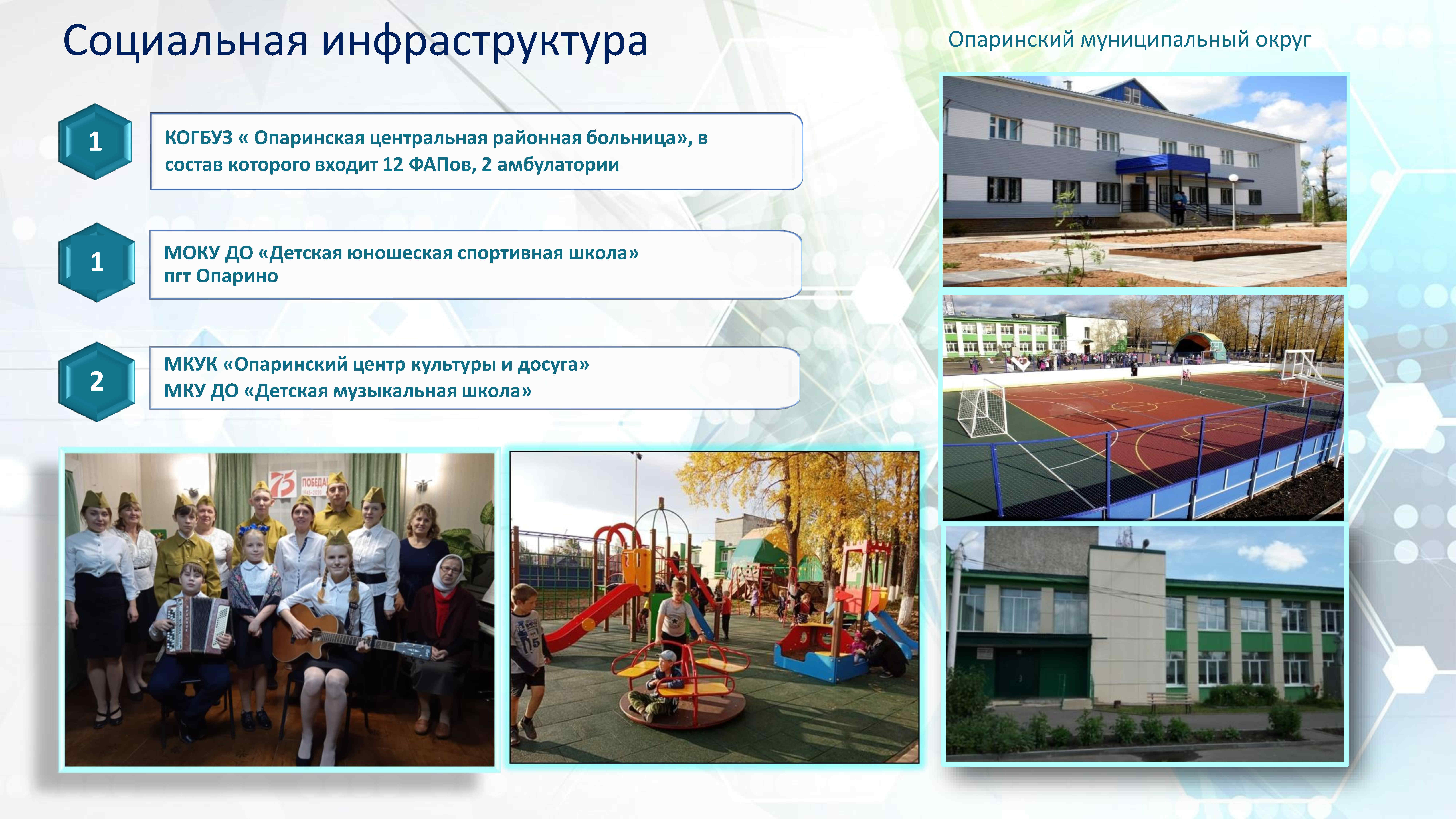 Инвестиционная привлекательность презентация.